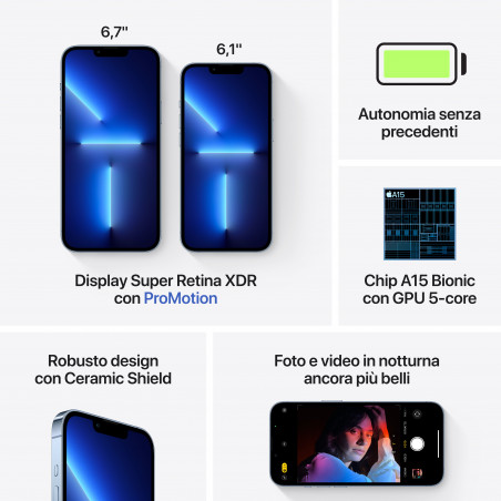 iPhone 13 Pro Max 256GB Azzurro Sierra - Prodotto rigenerato grado B Plus