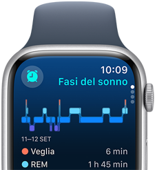 Un Apple Watch Series 9 che mostra le informazioni sulle fasi del sonno